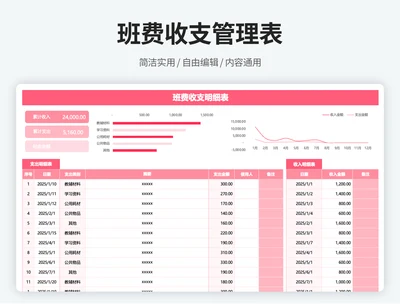 班费收支台账