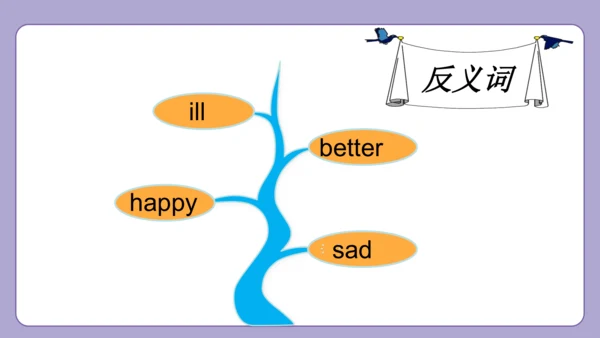 Module 9 Unit 1  Are you feeling bored?课件(共27张PPT)