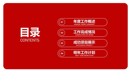 中国工商银行工行工作总结汇报PPT模板
