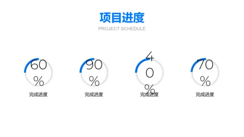 蓝色商务风汇报总结展示办公室通用PPT模板