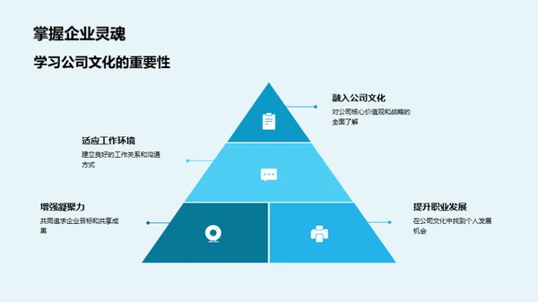 深化企业文化