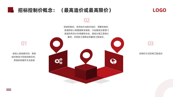 红色简约工程招投标与合同管理PPT模板宣传PPT动态PPT招标