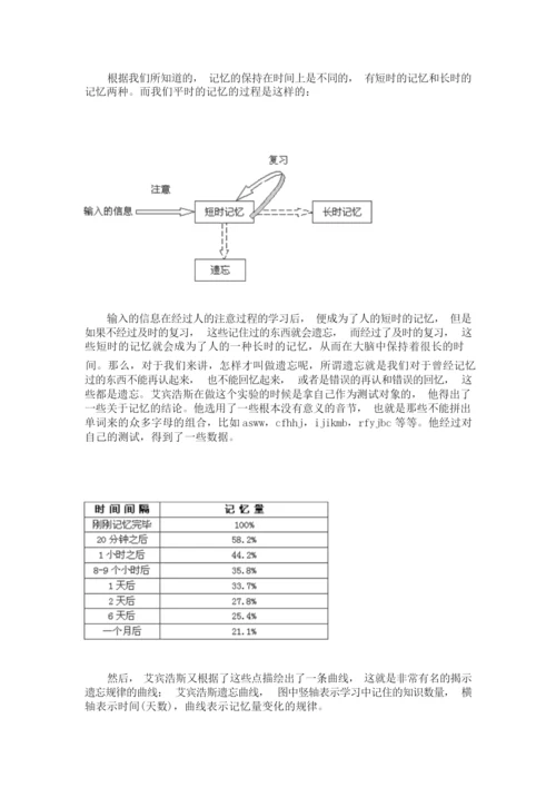 背诵法和艾宾浩斯遗忘曲线概要.docx