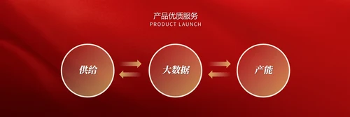 简约红色科技风产品发布会新品发布会ppt模板