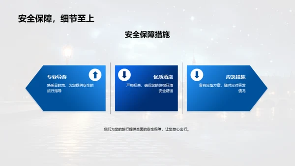 七夕浪漫之旅策划