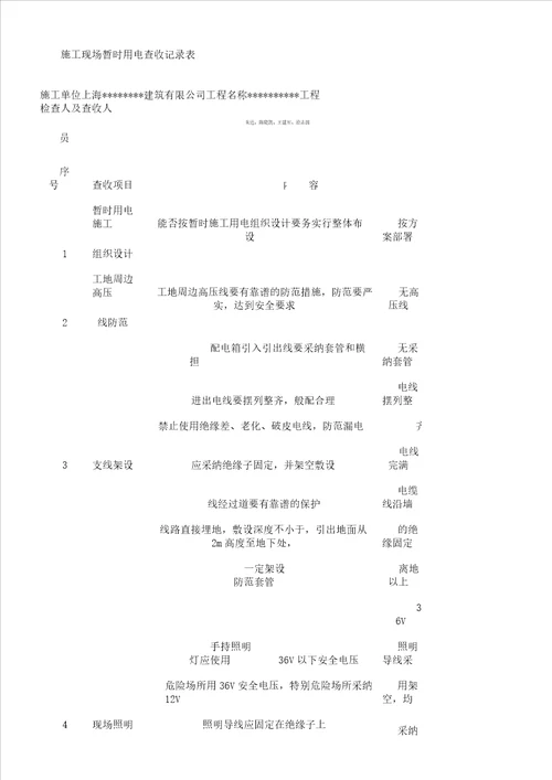 现场施工现场临时用电验收记录表格模板