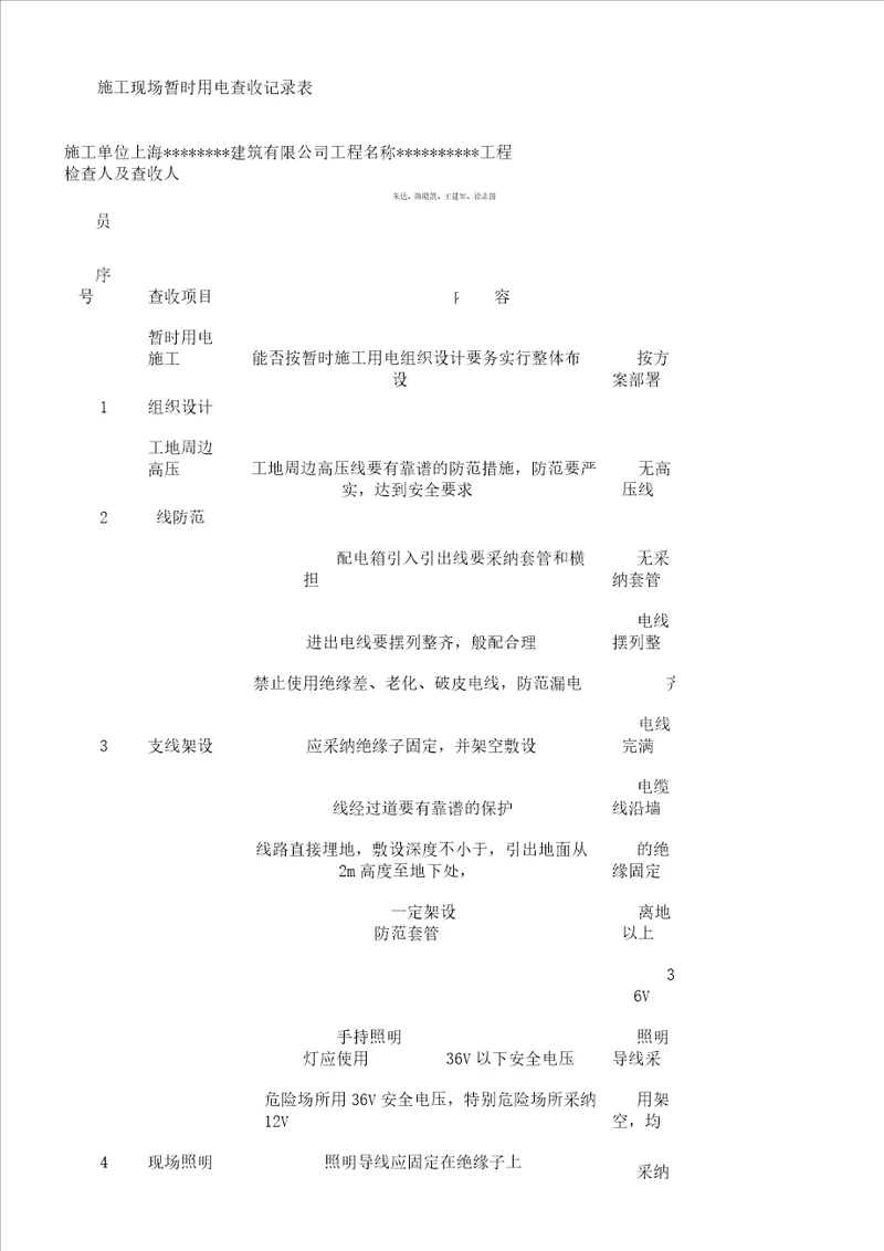 现场施工现场临时用电验收记录表格模板