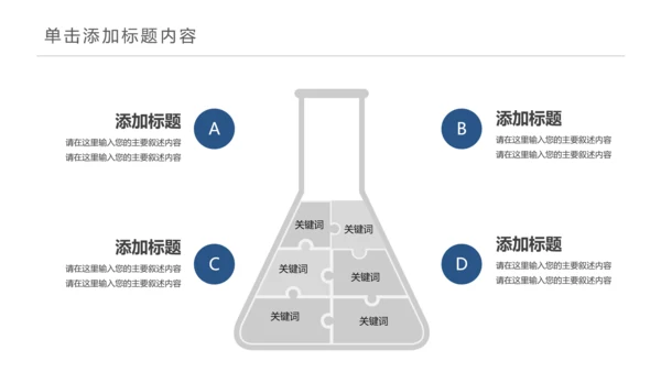 医学医疗大脑研究报告ppt动态模板