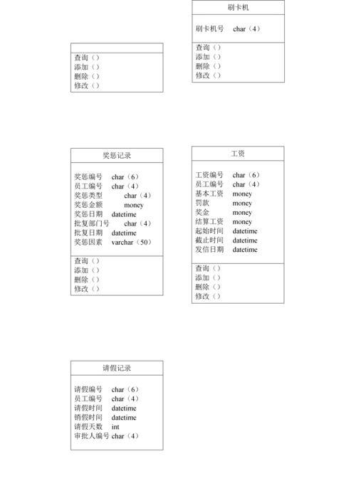 单位的人事基础管理系统数据库优质课程设计.docx