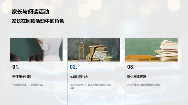 阅读俱乐部的潜力