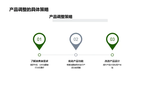 谷雨节气消费洞察