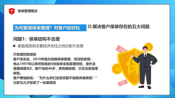 保单整理分享保险知识PPT模板