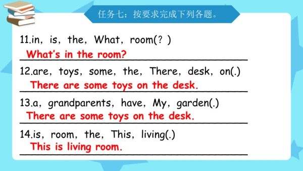 Unit 5 There is a big bed 复习课件（词组+句型+语音+语法+写作指导）