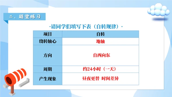 人教版七年级地理《地球的运动》通用PPT课件