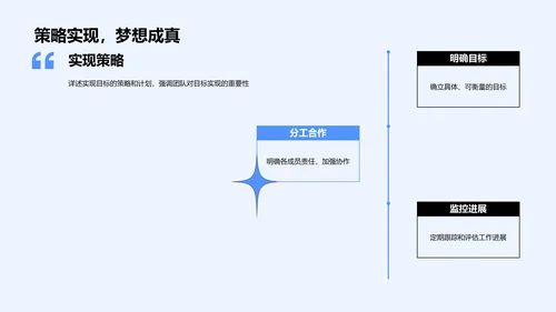 人资团队年中工作汇报PPT模板