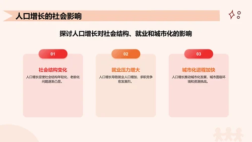 红色插画风世界人口日：全球人口趋势与可持续发展PPT模板