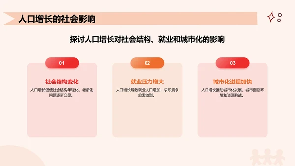 红色插画风世界人口日：全球人口趋势与可持续发展PPT模板