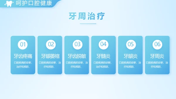 蓝色简约牙科项目计划书动态PPT模板