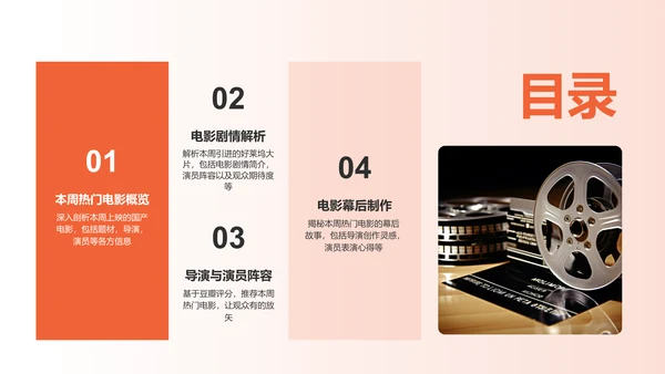 橙色渐变热门电影介绍PPT模板
