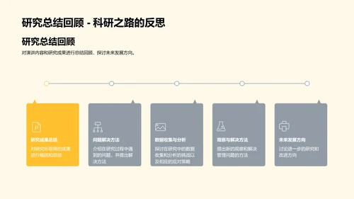 探索管理学之新视角