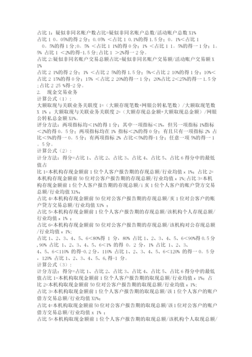 金融机构(法人机构)反洗钱风险评估标准.docx