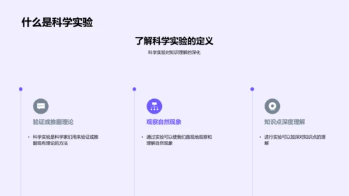 科学实验指导PPT模板
