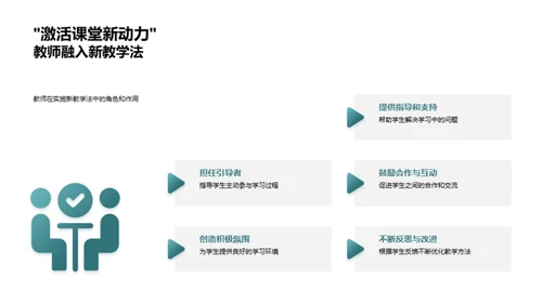 创新教学法实践