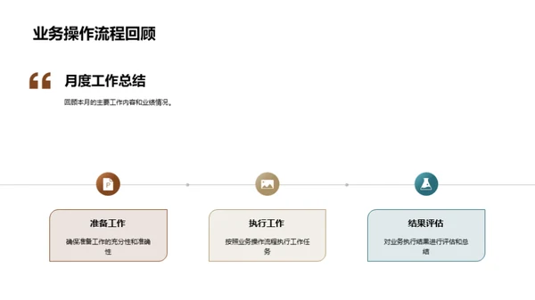 月度业绩全景解析