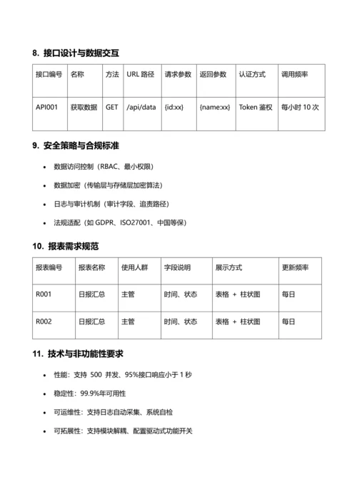 产品需求文档