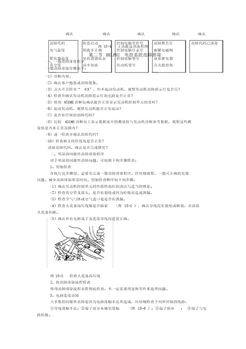 DELPHI燃油控制系统