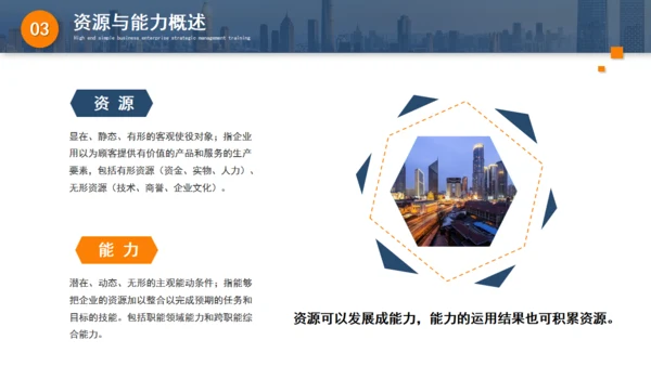 集团公司企业战略管理培训通用PPT模板