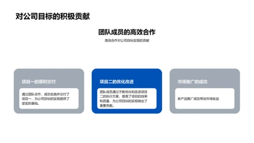 团队半年工作总结PPT模板