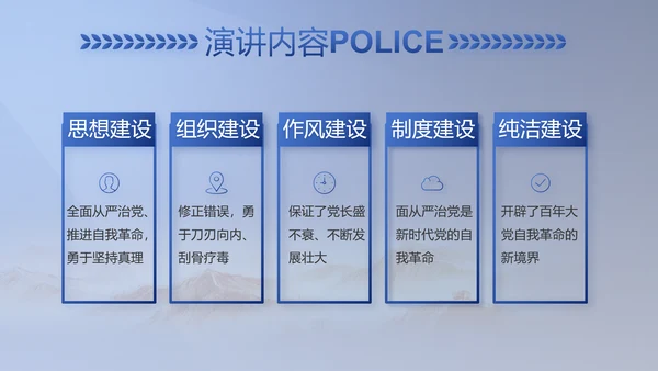 蓝色大气民警职工大会PPT