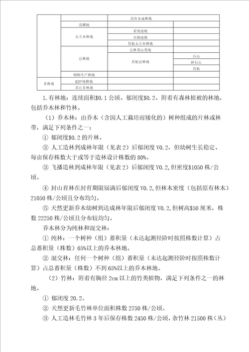 贵州省石漠化监测细则