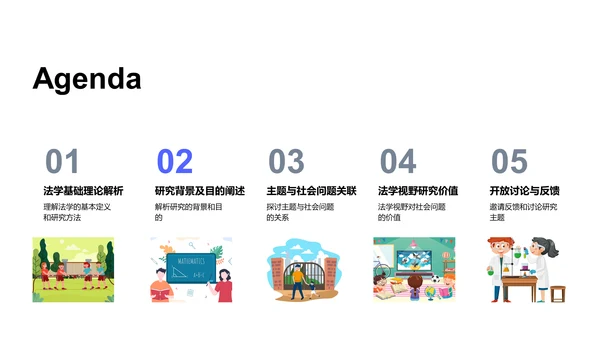 法学开题答辩PPT模板