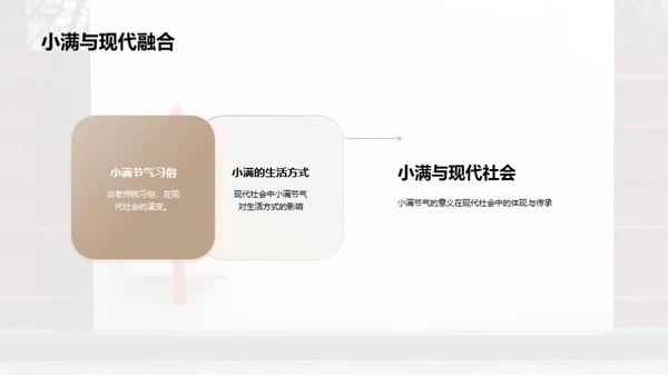 小满节气的生活韵味