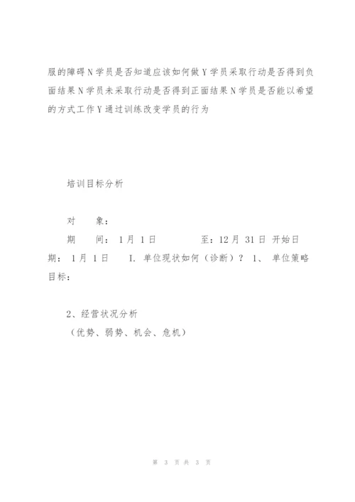 某公司年度企业培训计划模版(ppt 28页).docx