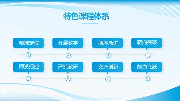 蓝色大气班干部竞选主题班会PPT