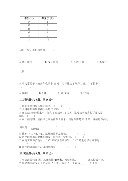 北师大版六年级下册数学 期末检测卷附答案【夺分金卷】.docx