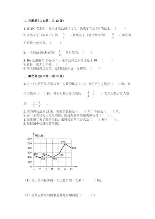 小学数学六年级上册期末考试试卷精品【网校专用】.docx