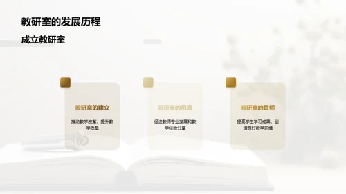 教研室未来之路