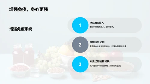 饮食与运动：提高运动表现