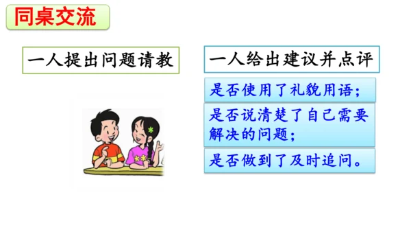 统编版语文三年级上册 第八单元  口语交际：请教  课件
