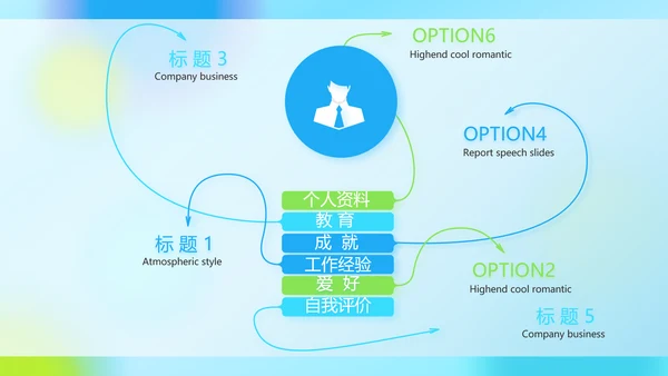 蓝色项目商业计划书商务动态PPT模板