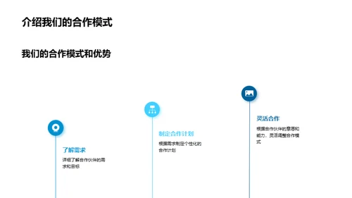 房产合作 策略共赢