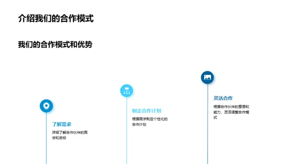 房产合作 策略共赢