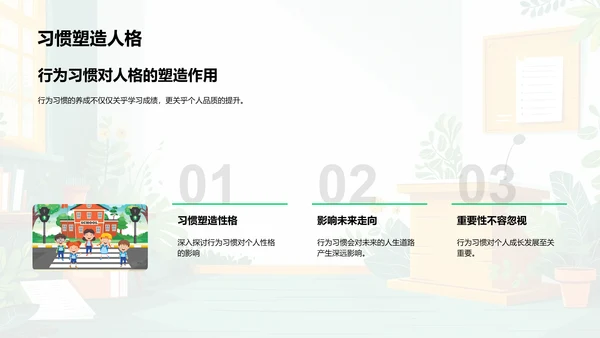 行为习惯塑造成长PPT模板