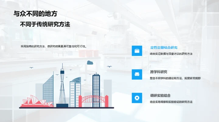 专科研究精彩透视