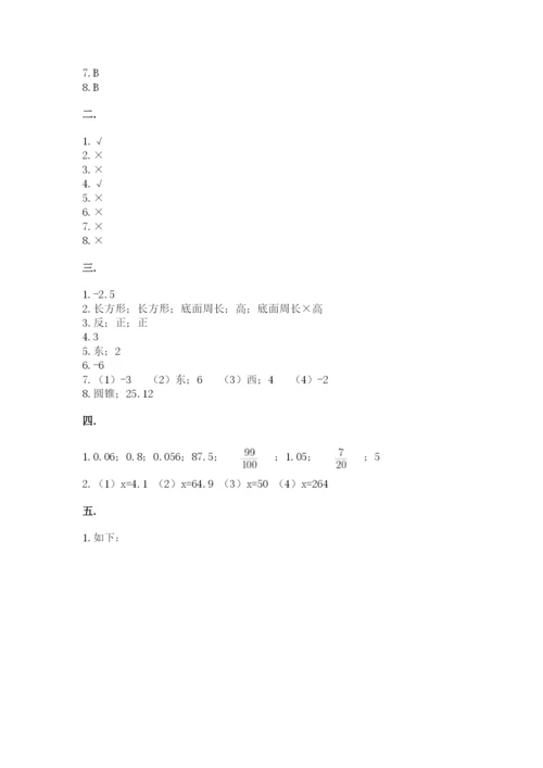 浙教版数学小升初模拟试卷含答案【a卷】.docx