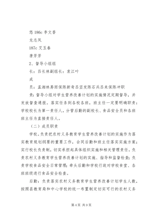 金钟中学营养餐汇报 (2).docx